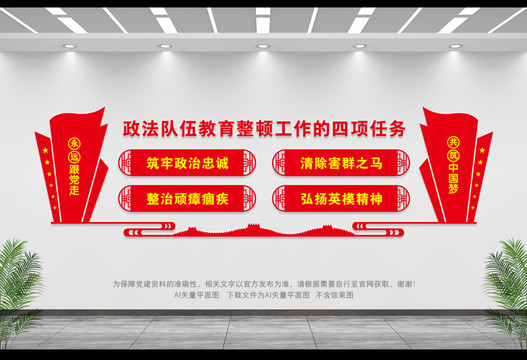 教育整頓四項任務(wù)