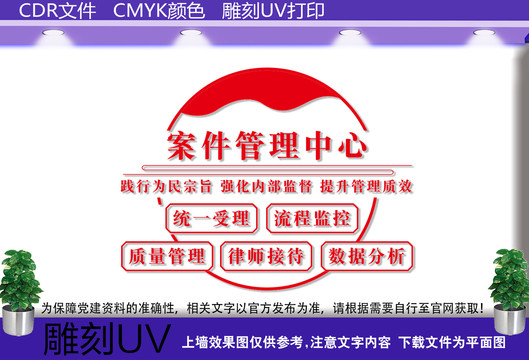 案件管理中心