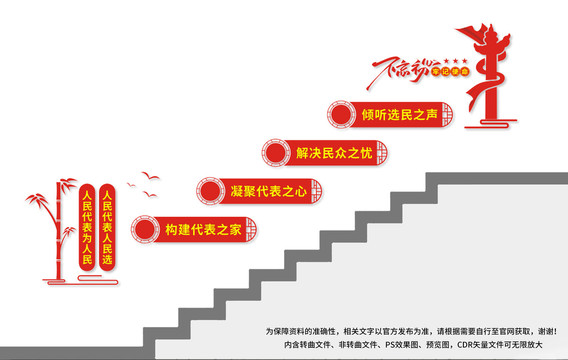 人大代表樓梯文化墻