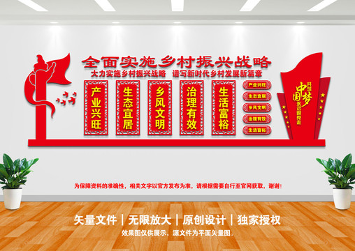 鄉(xiāng)村振興戰(zhàn)略