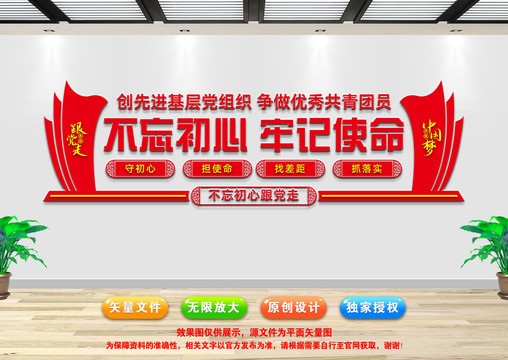 不忘初心文化墻