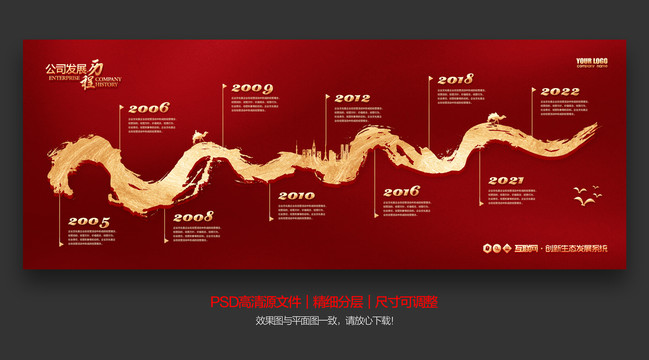 公司發(fā)展歷程