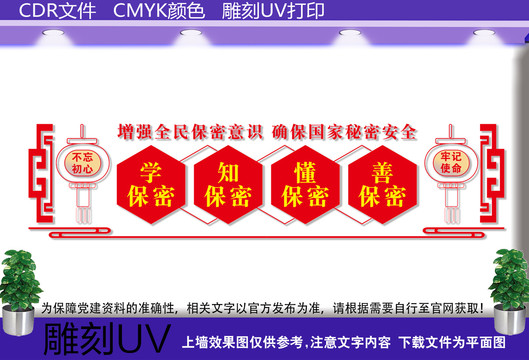 保密制度宣傳