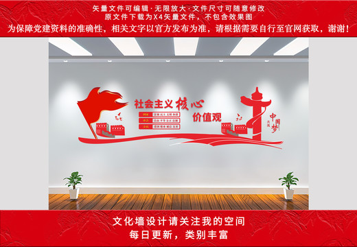 社會主義核心價值觀