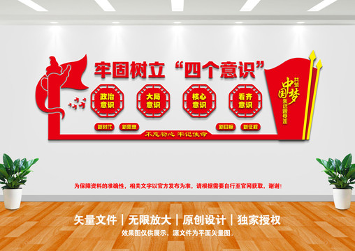 四個(gè)意識(shí)