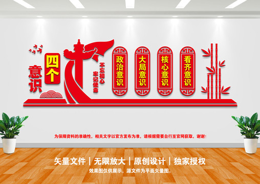 四個(gè)意識(shí)形象墻