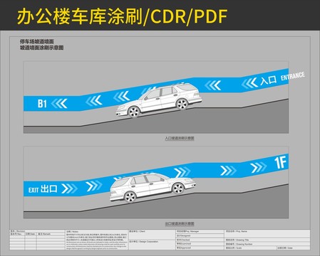 车库导视