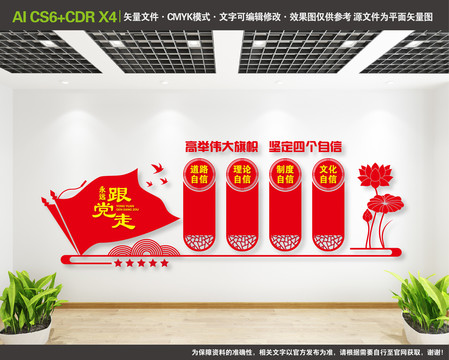 四個自信