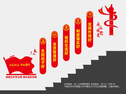 五好黨支部樓梯文化墻
