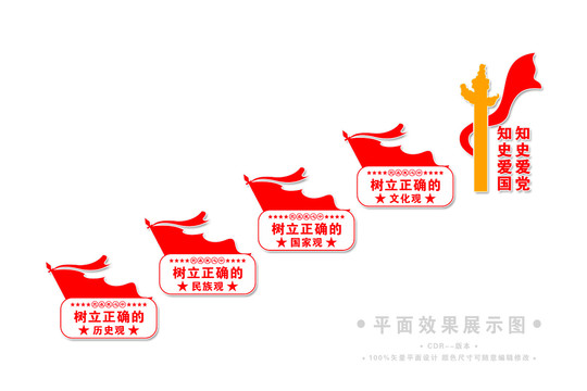樓梯黨史文化墻