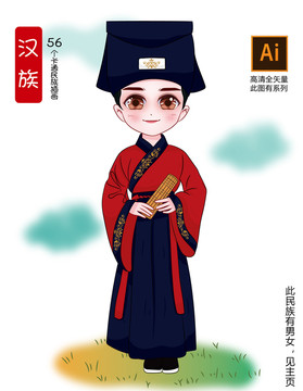 矢量漢族