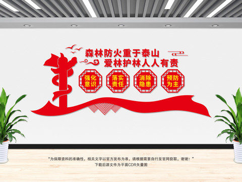 森林防火文化墻