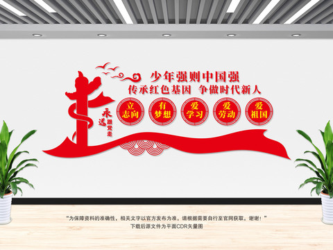 少年強則中國強