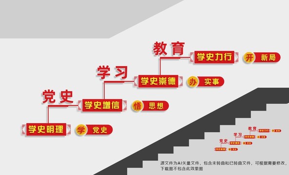 黨史學習樓梯文化墻
