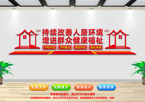 人居環(huán)境改善文化墻