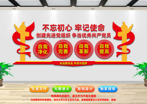 四個自我