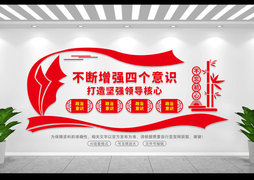 四個(gè)意識(shí)