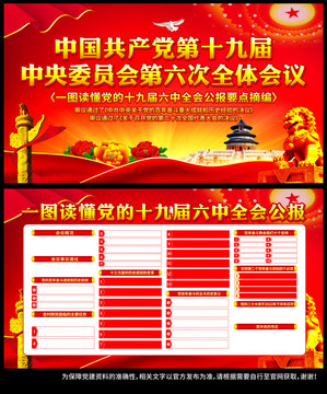 十九屆六中全會