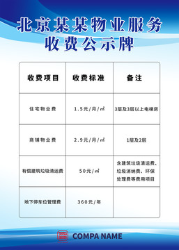 物業(yè)公示牌