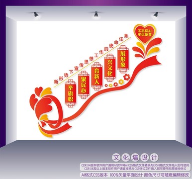 宣傳思想工作的使命任務(wù)
