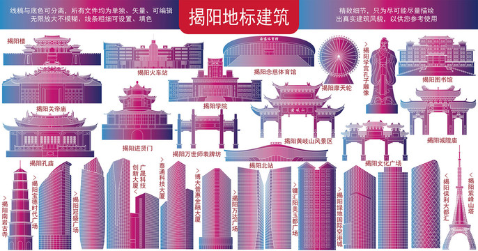 揭陽
