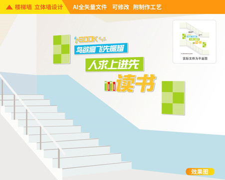 讀書樓梯文化墻