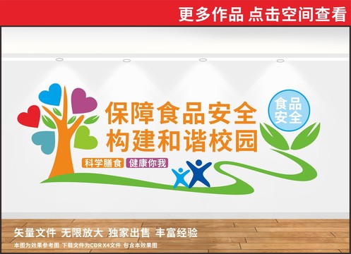 保障食品安全文化墻