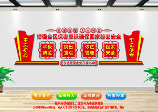 黨管保密文化墻