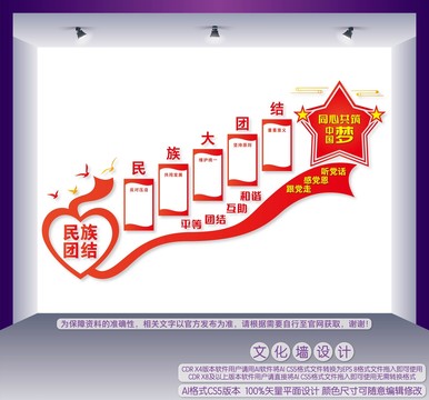 民族團(tuán)結(jié)樓梯文化墻