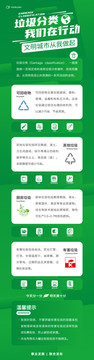 垃圾分類(lèi)長(zhǎng)圖