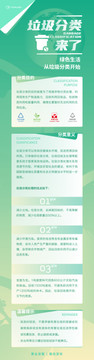 垃圾分類長(zhǎng)圖