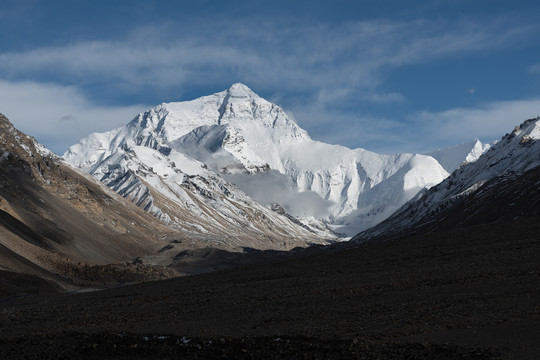 珠穆朗玛峰