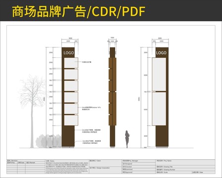 商场导视