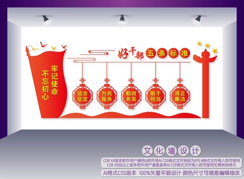 好干部五條標(biāo)準(zhǔn)文化墻