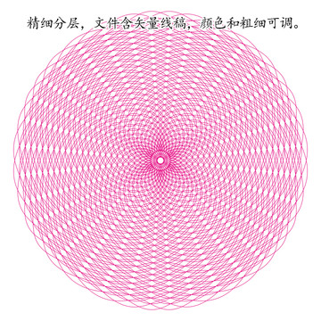 圓形防偽線