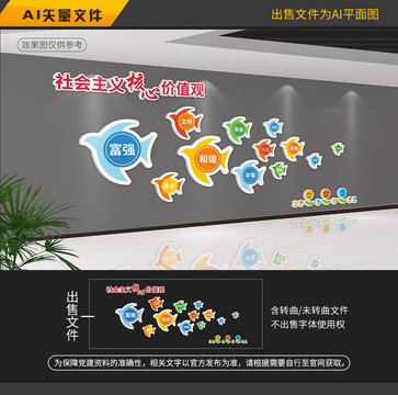社會主義核心價值觀