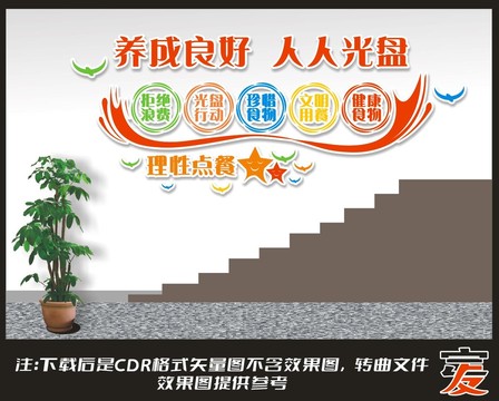 養(yǎng)成良好人人光盤