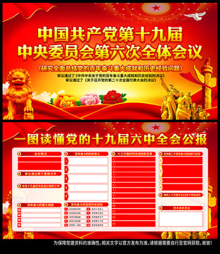 十九屆六中全會