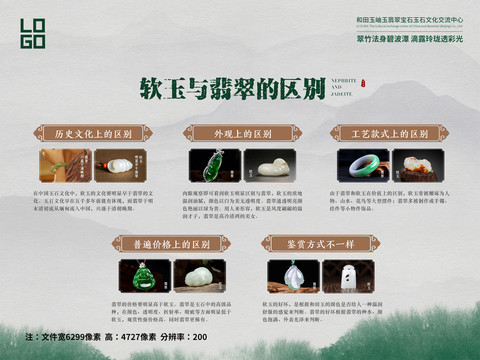 玉石文化翡翠和田玉對比海報