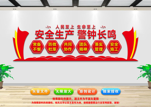 安全生產(chǎn)文化墻
