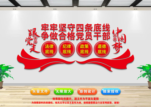 牢牢堅守四條底線