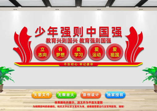 少年強(qiáng)則中國強(qiáng)文化墻