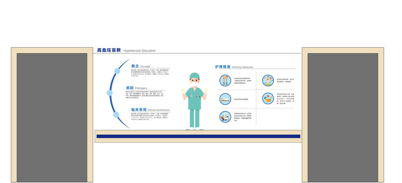 医院文化墙