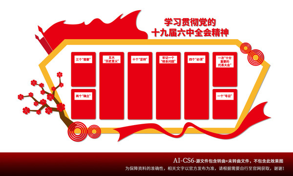 十九屆六中全會文化墻