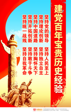六中全會展板