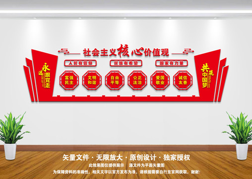 社區(qū)核心價值觀