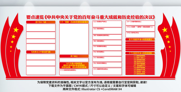 党的百年成就和历史经验的决议