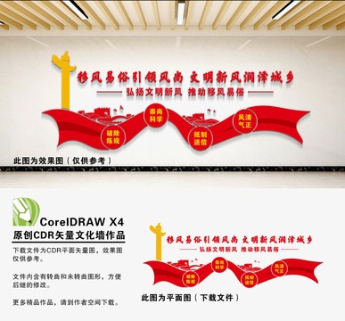 移風(fēng)易俗