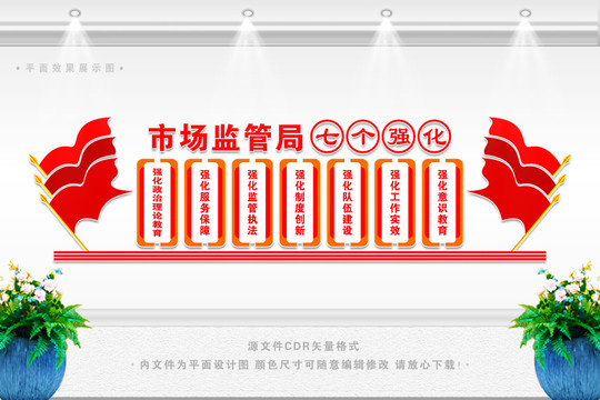 市場監(jiān)管局