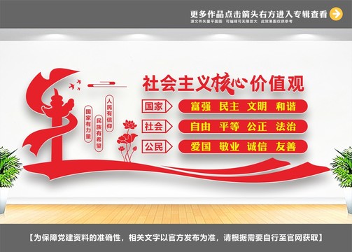 價(jià)值觀造型